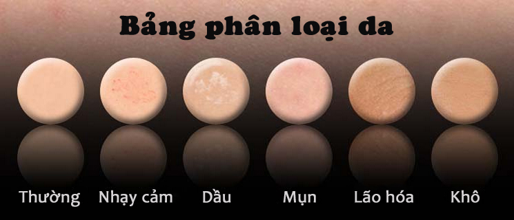 cách dùng sữa dưỡng thể đúng cách