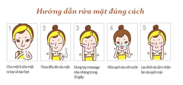 Các bước cơ bản trong chu trình dưỡng da cho tuổi teen
