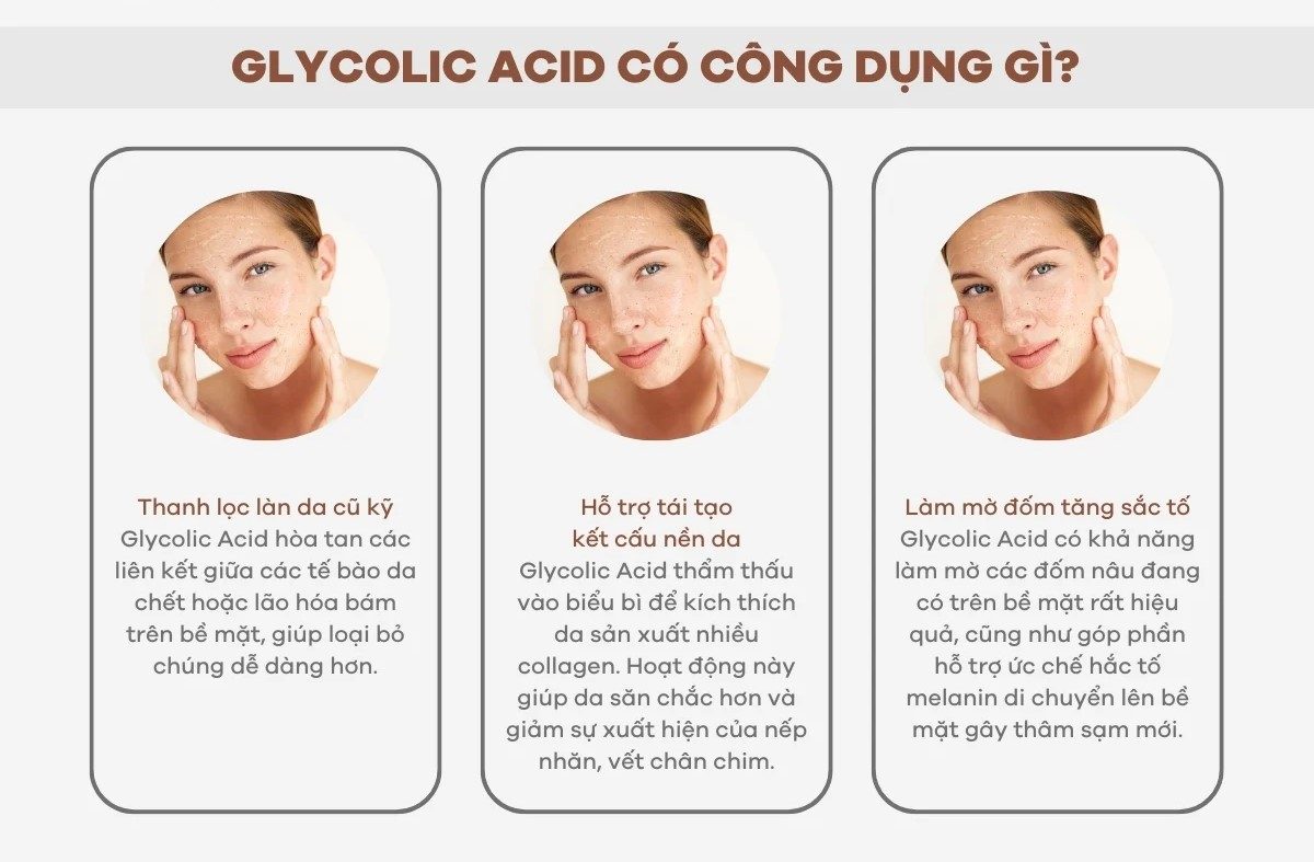 Glycolic acid là gì? Sử dụng sao cho hiệu quả