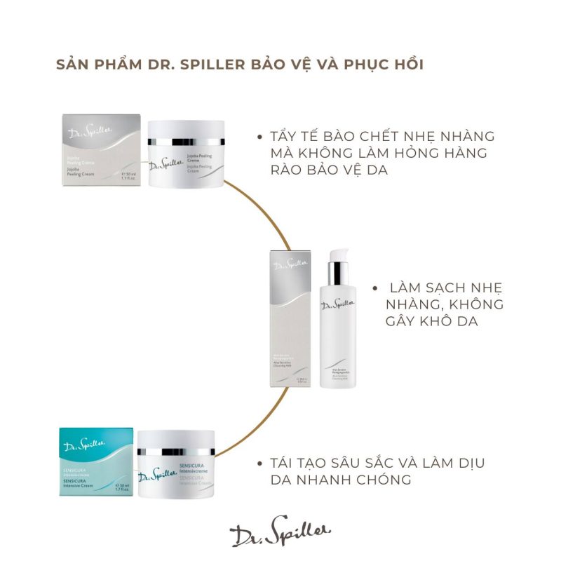 Mỹ phẩm sinh học phục hồi hàng rào bảo vệ da là dòng sản phẩm được phát triển dựa trên các thành phần tự nhiên