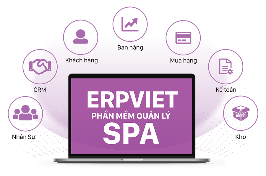 Phần mềm quản lý spa là công cụ hỗ trợ doanh nghiệp làm đẹp trong việc vận hành và quản lý các hoạt động chuyên nghiệp.