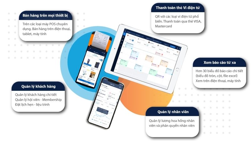 Chọn lựa phần mềm quản lý phù hợp không chỉ dựa trên thương hiệu hay chức năng, mà cần dựa trên đặc thù và nhu cầu riêng của từng spa nhỏ.