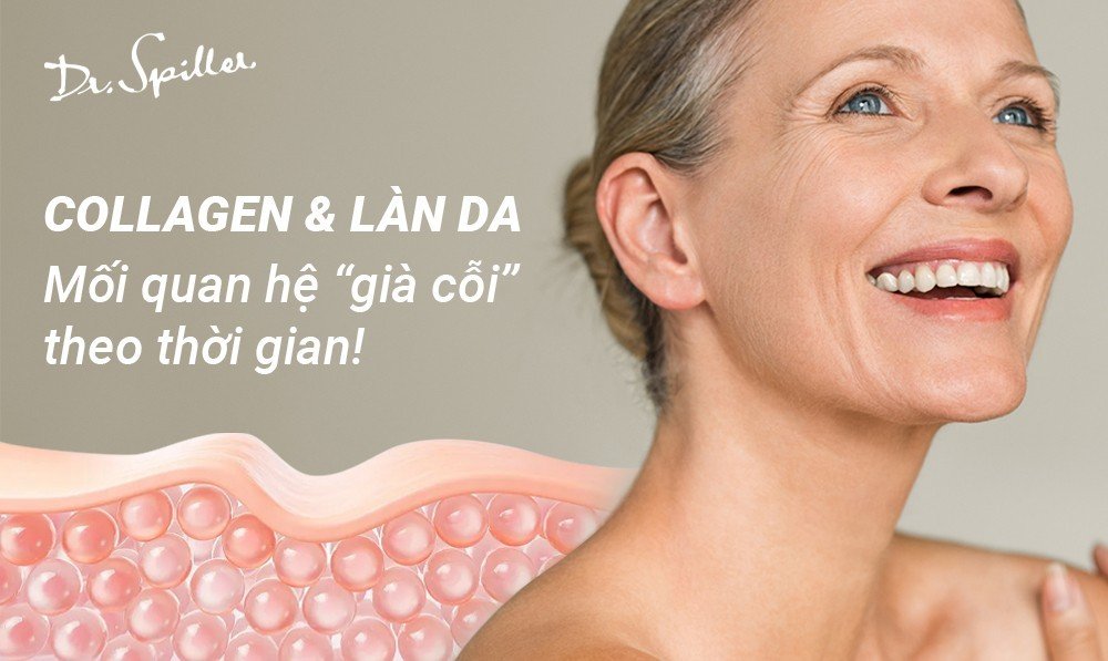 COLLAGEN & LÀN DA: MỐI QUAN HỆ GIÀ CỖI THEO THỜI GIAN