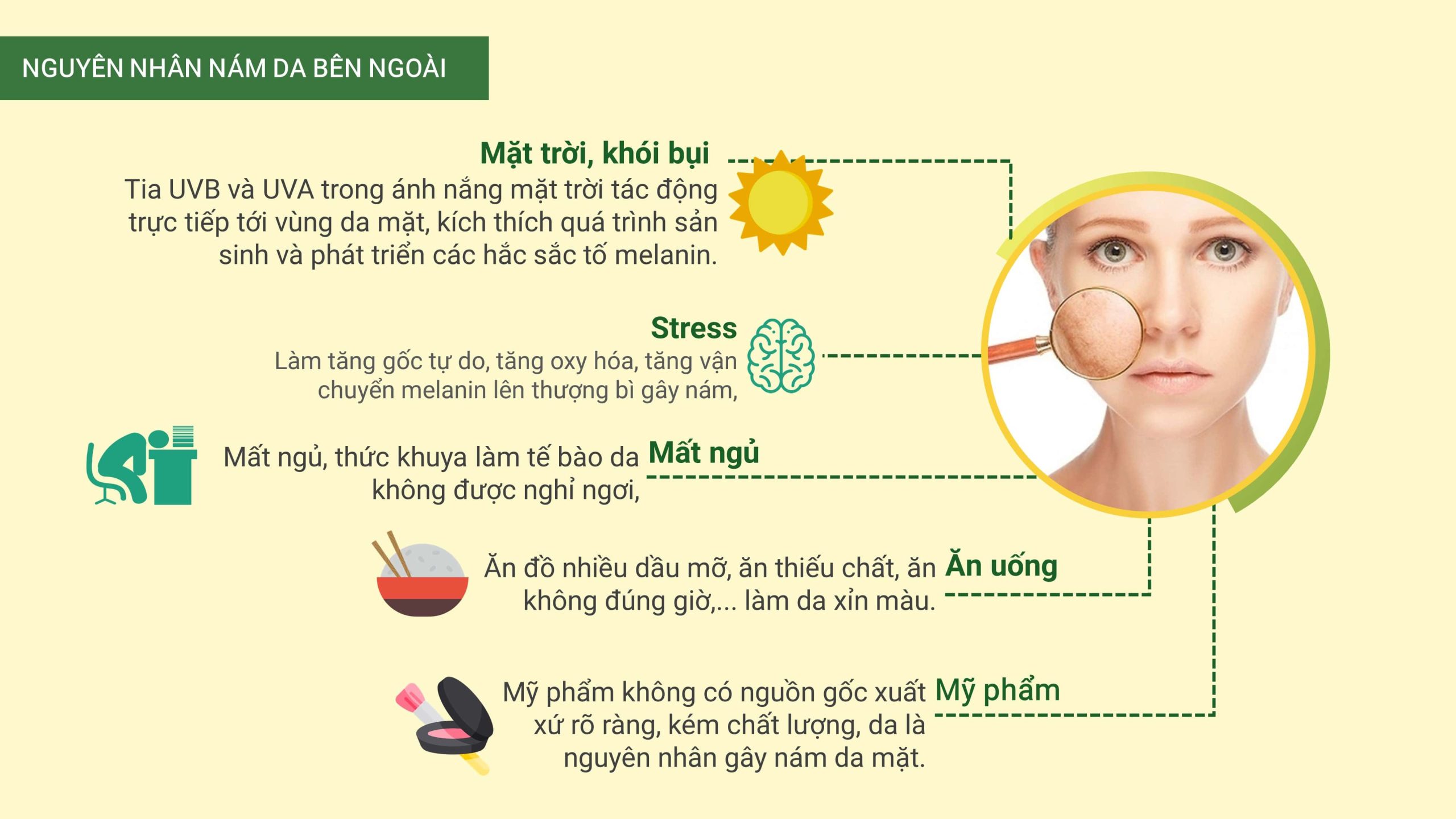 3 Nguyên nhân gây nám da mặt và top 5 sản phẩm cải thiện nám hiệu quả