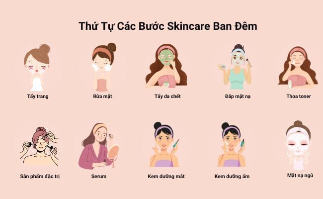 Quy Trình Skincare Trước Khi Ra Sân Golf Hiệu Quả Và An Toàn